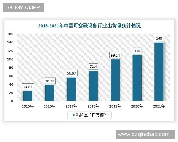 体育足球版权的价值与保护措施探讨及其对行业发展的影响分析